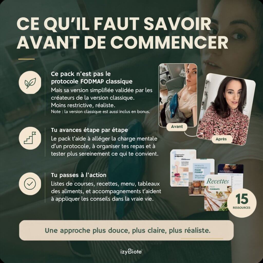 presentation pack fodmap - à savoir